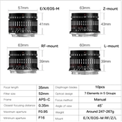 TTARTISAN 35mm F/0.95 FF Sony E